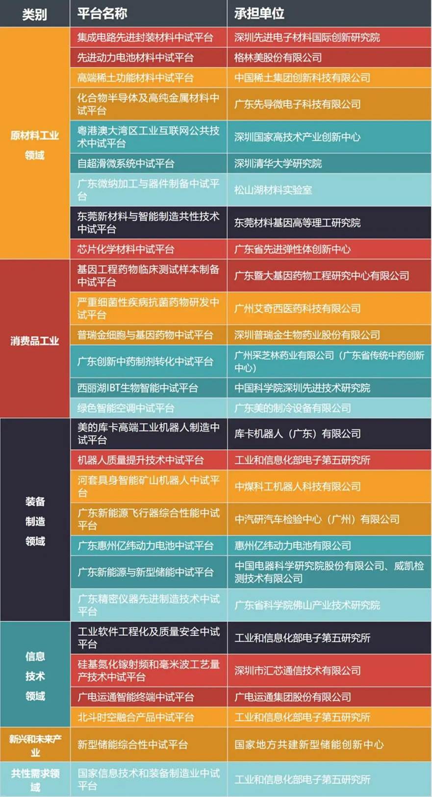 中试平台_看图王.web